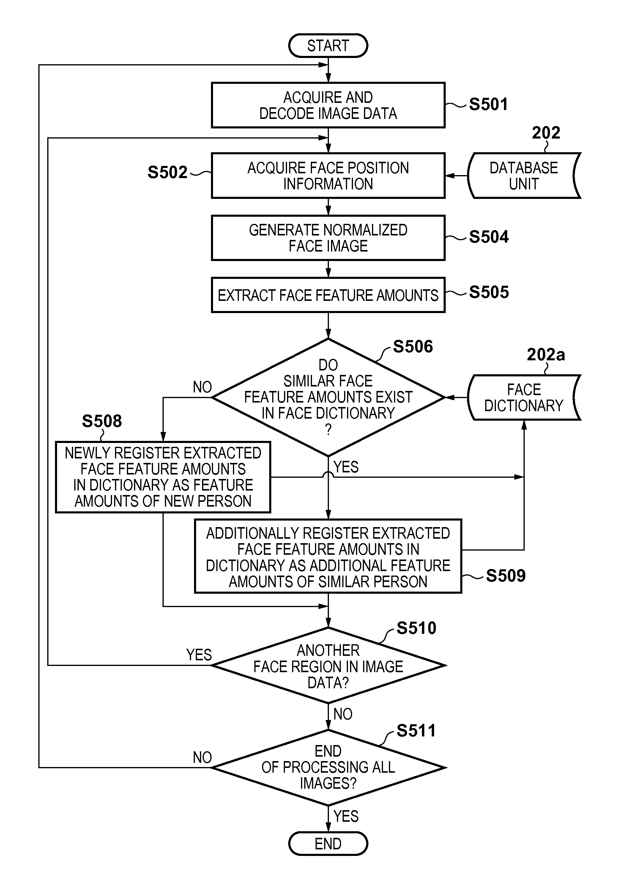 Image processing apparatus, method thereof, and computer-readable storage medium