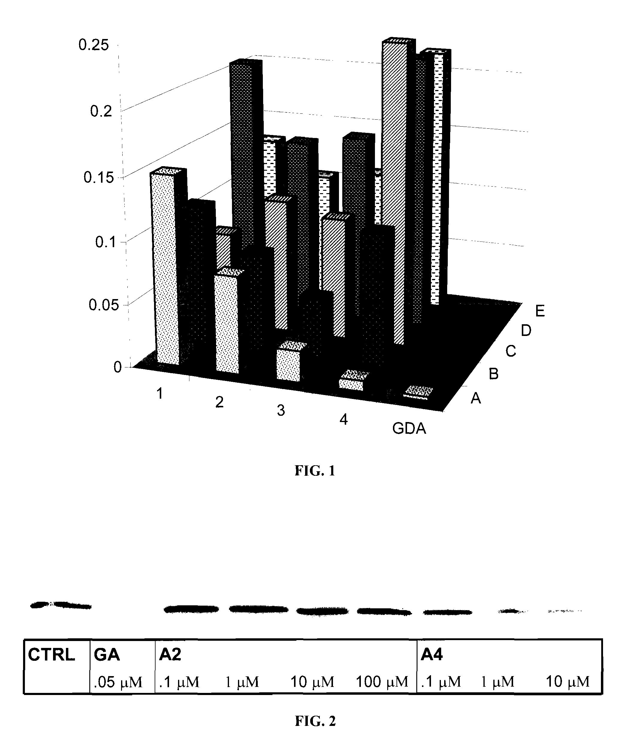 Novobiocin analogues having modified sugar moieties