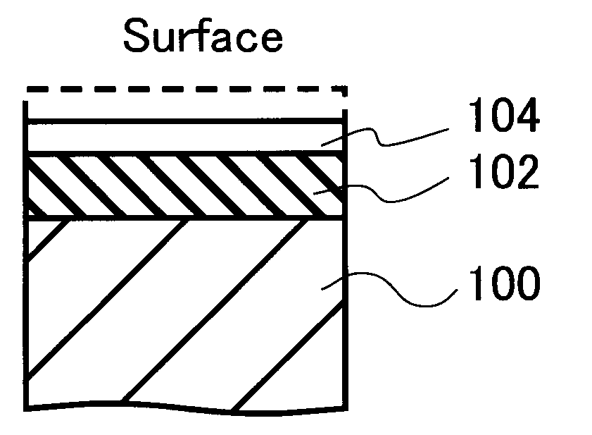 Surface cleaning method of semiconductor wafer heat treatment boat