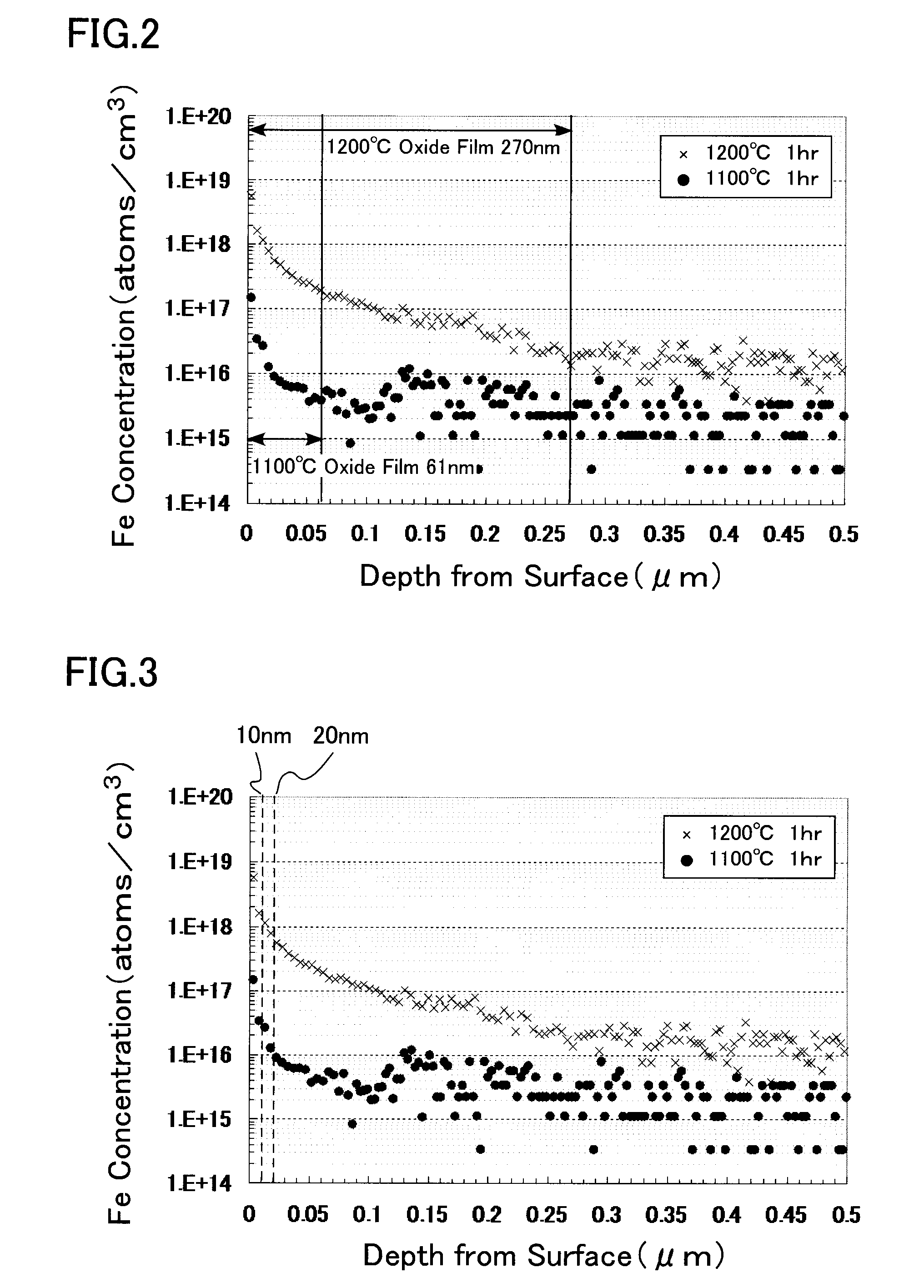 Surface cleaning method of semiconductor wafer heat treatment boat