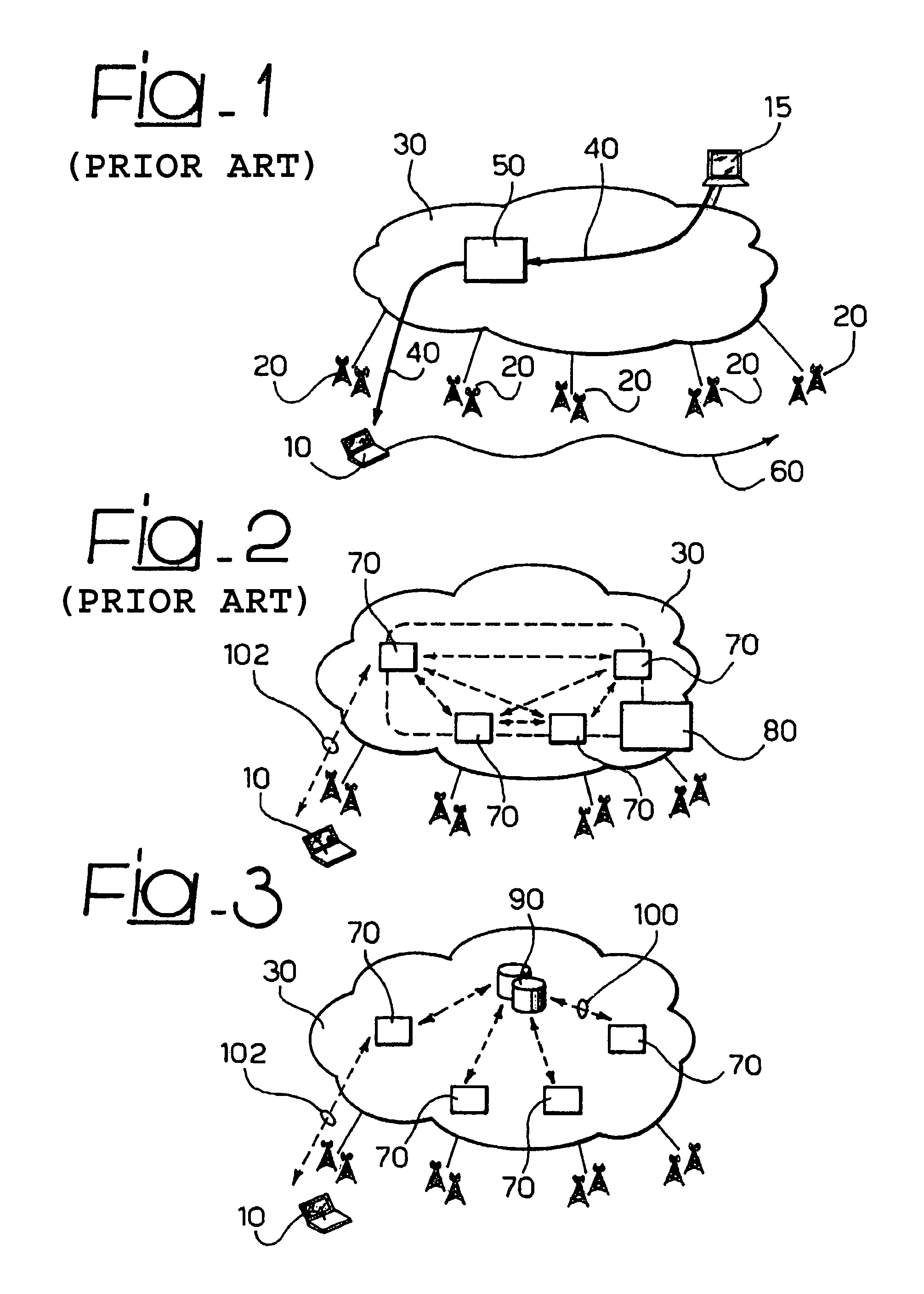 Method and system for controlling mobility in a communication network, related network and computer program product therefor