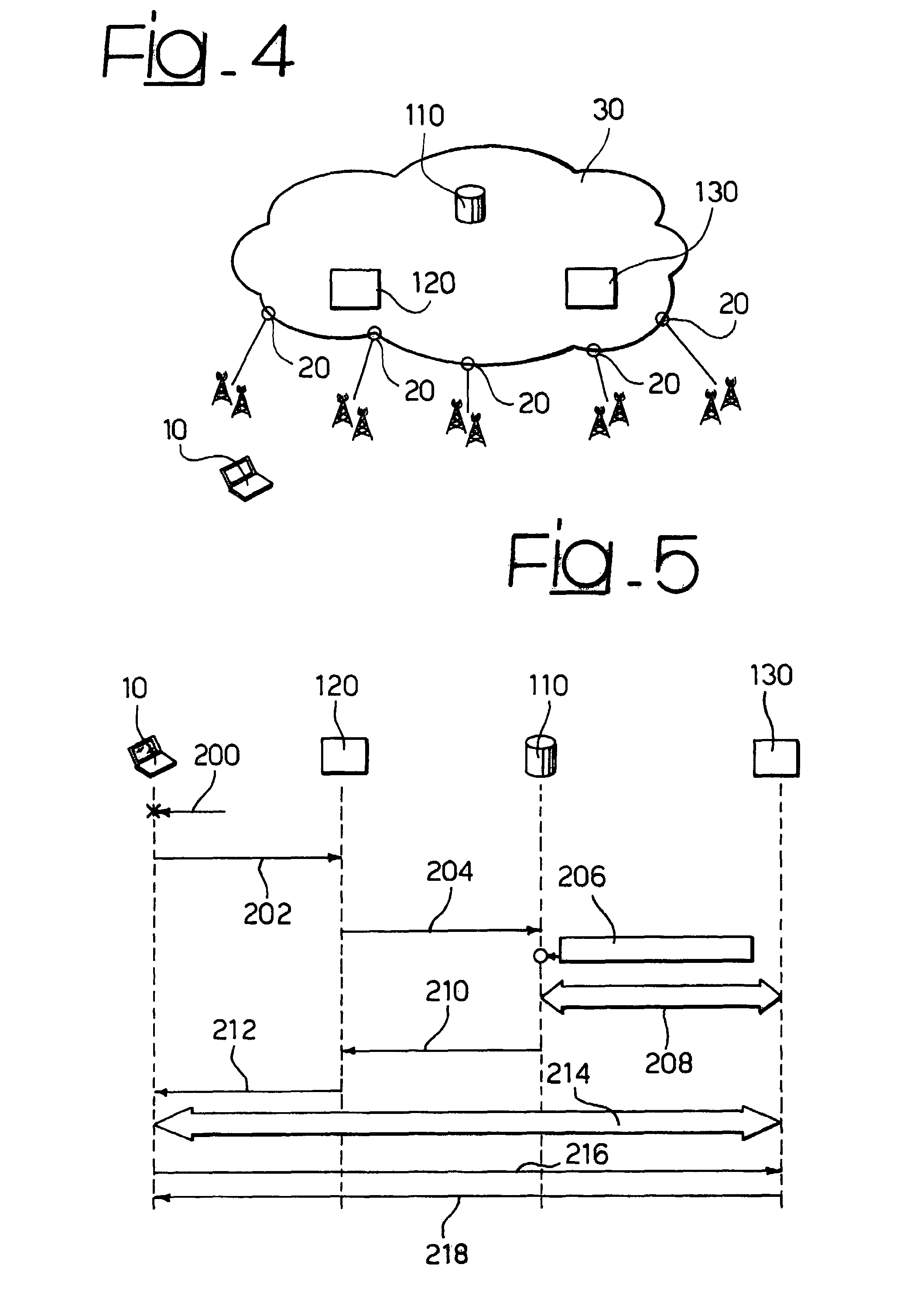 Method and system for controlling mobility in a communication network, related network and computer program product therefor