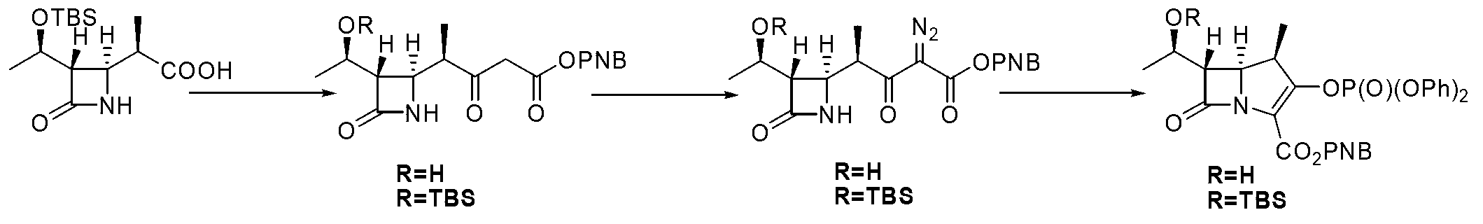 Method for preparing key intermediate of beta-methylcarbapenem antibiotic