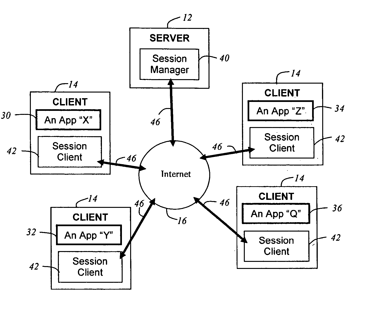 Synchronous and asynchronous collaboration between heterogeneous applications