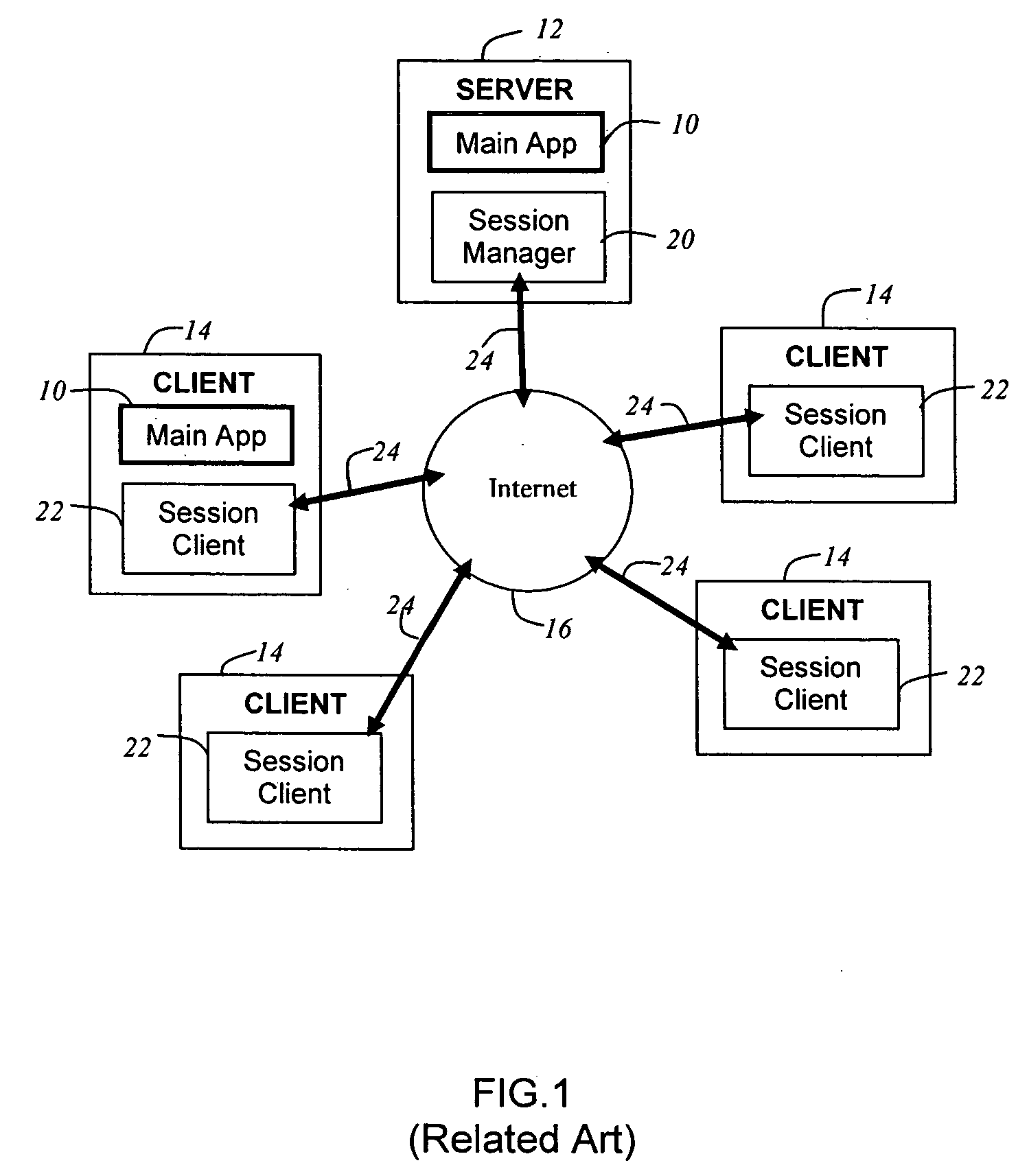 Synchronous and asynchronous collaboration between heterogeneous applications