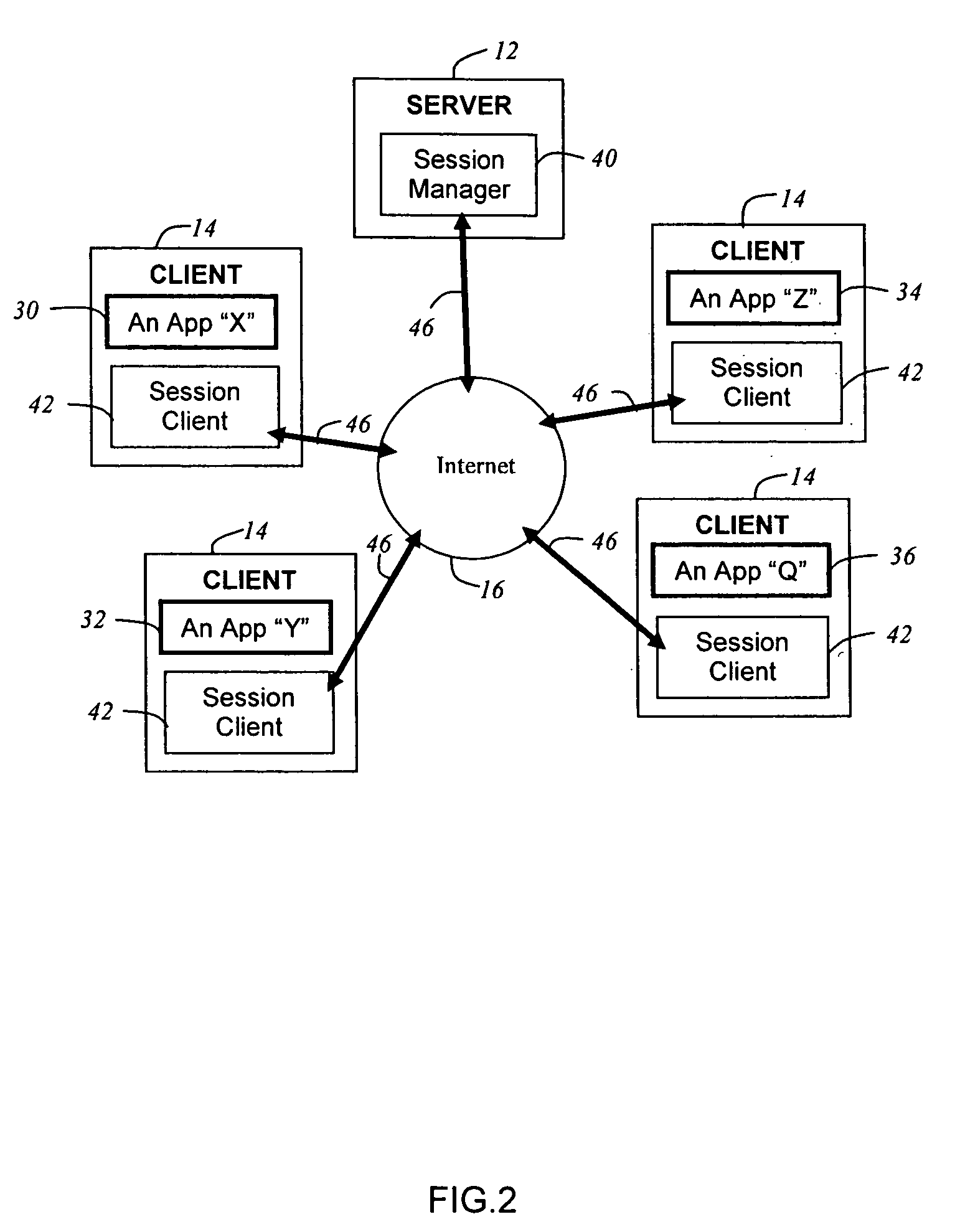 Synchronous and asynchronous collaboration between heterogeneous applications