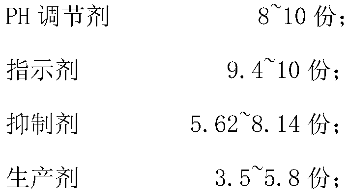 Enzyme substrate determination agent for coliform in water and preparation method thereof