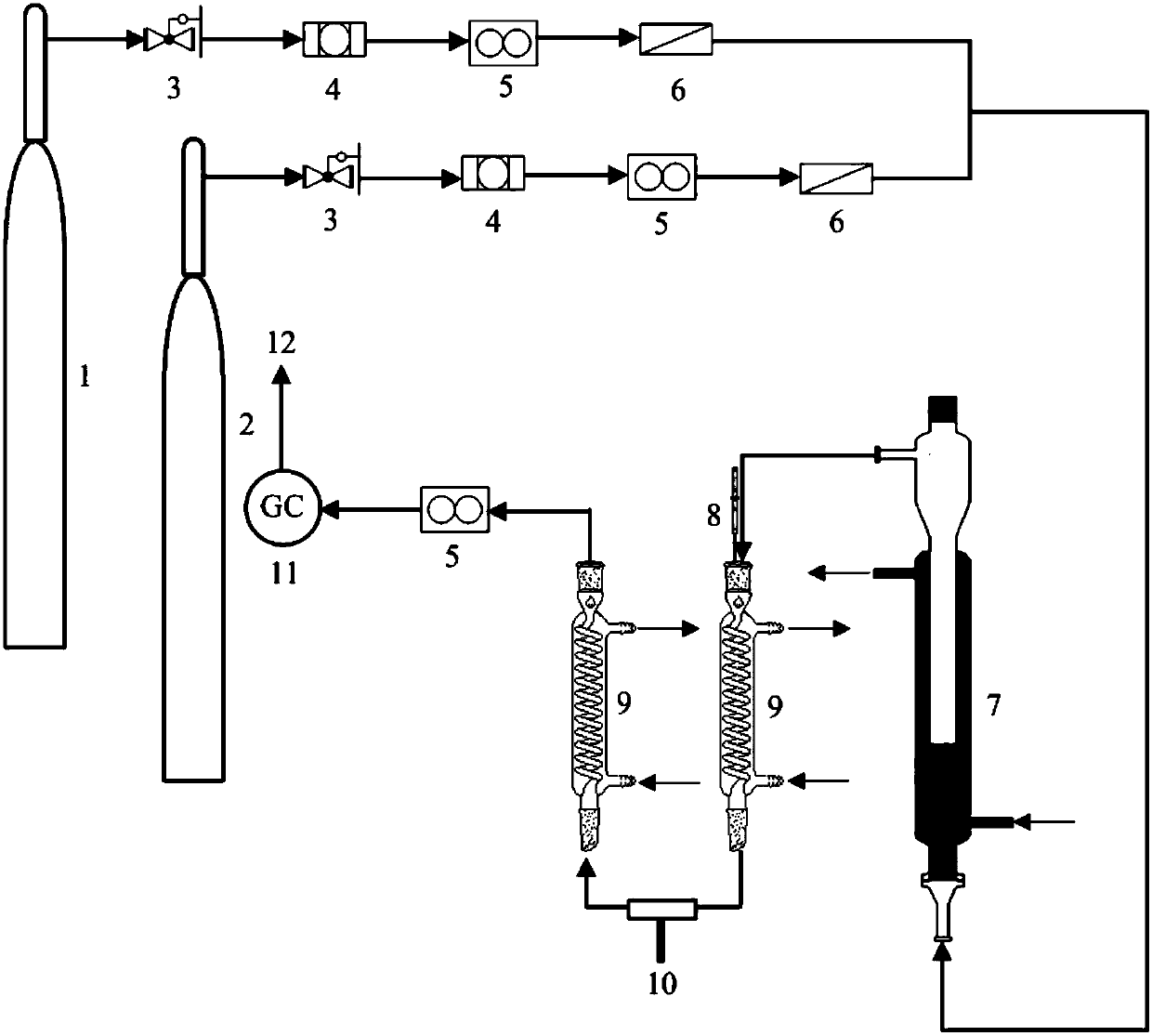 Catalyzing system for preparing acetaldehyde by acetylene liquid-phase hydratation and application thereof