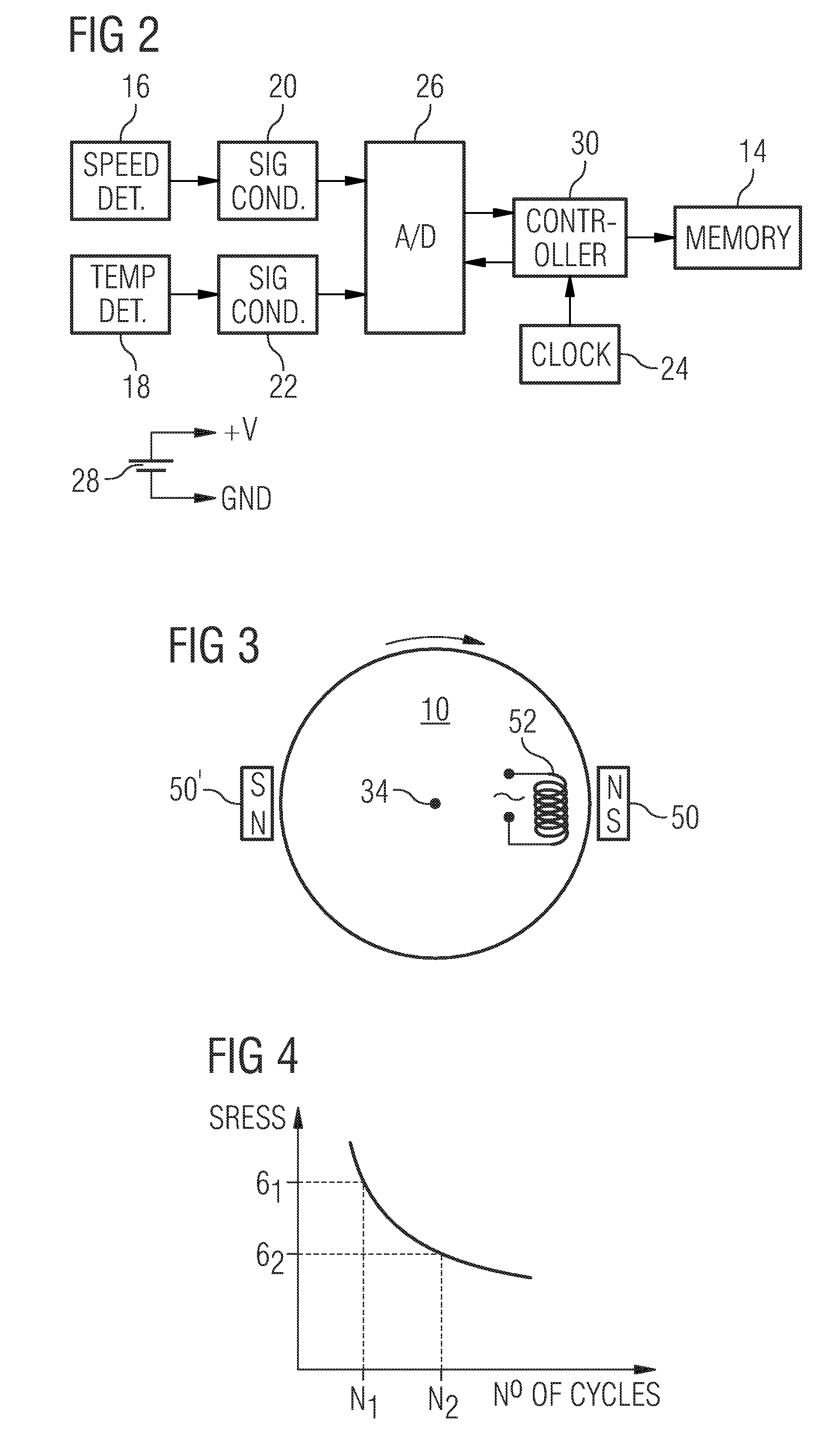 In on or Relating to Rotating Machines