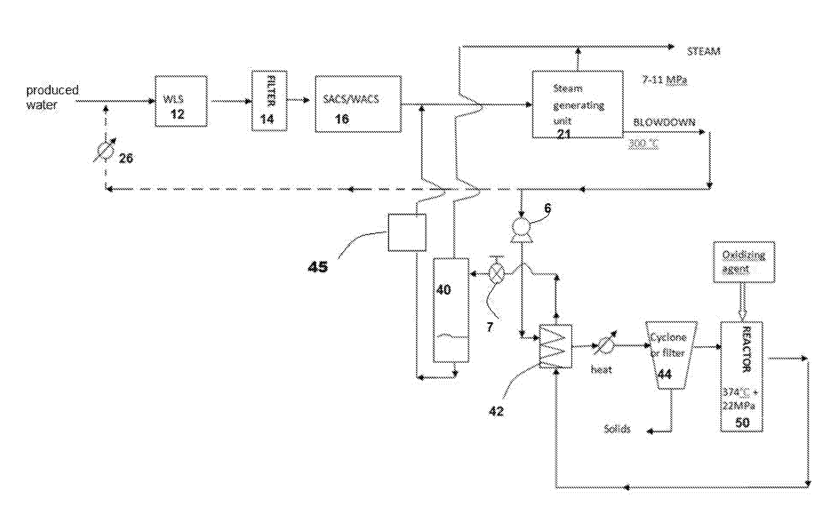 Blowdown recycle method and system for increasing recycle and water recovery percentages for steam generation units