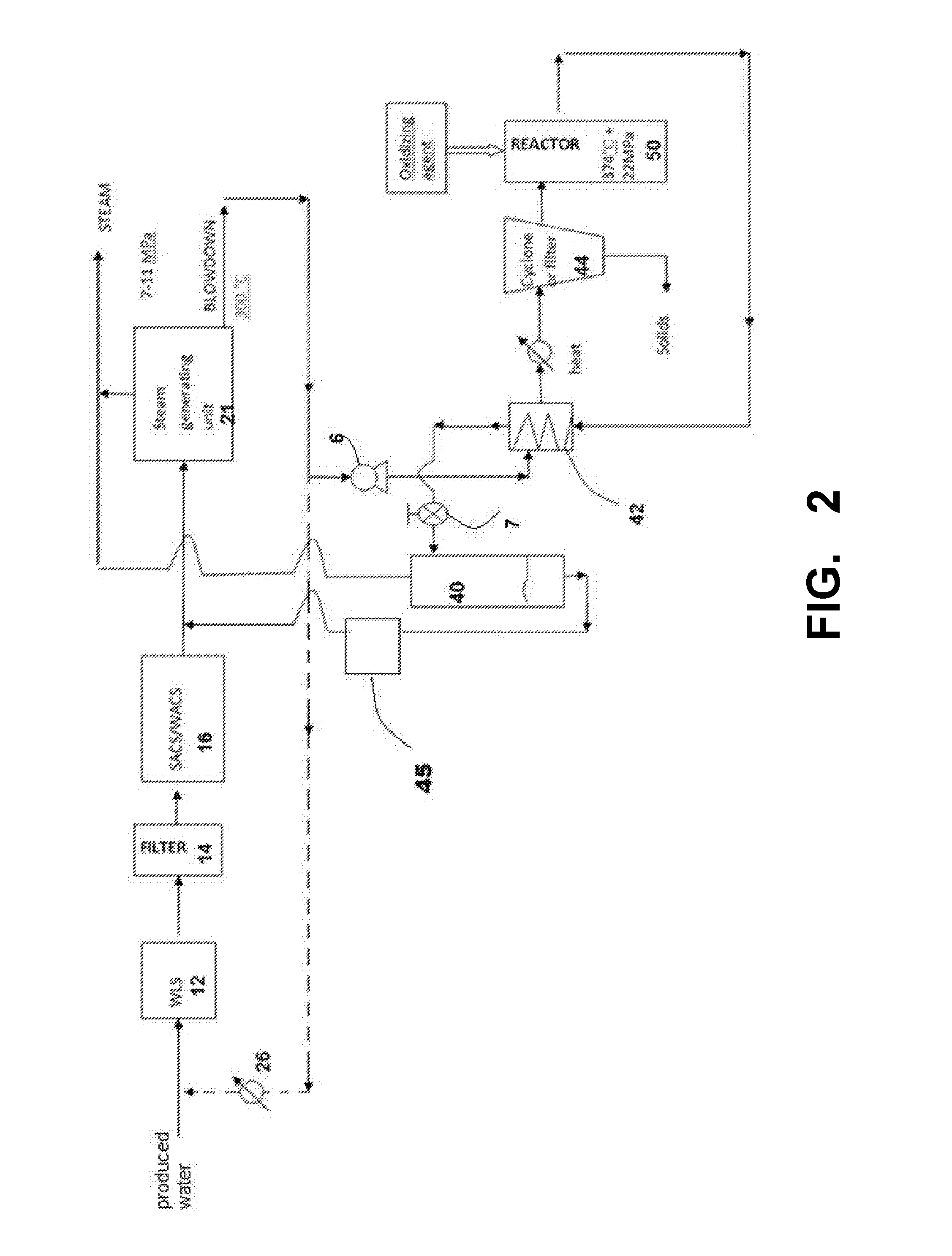 Blowdown recycle method and system for increasing recycle and water recovery percentages for steam generation units