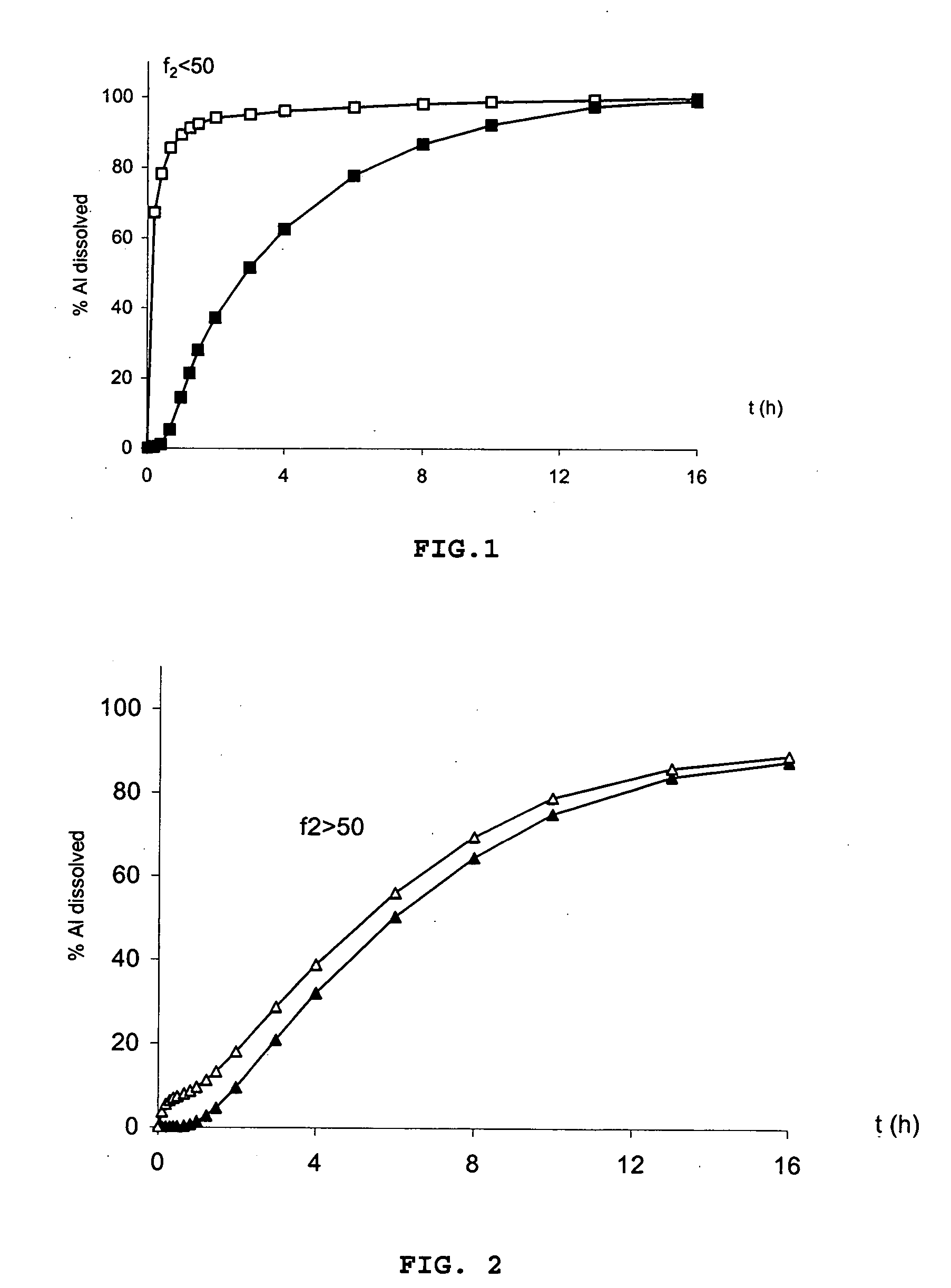 Anti-misuse oral microparticle medicinal formulation