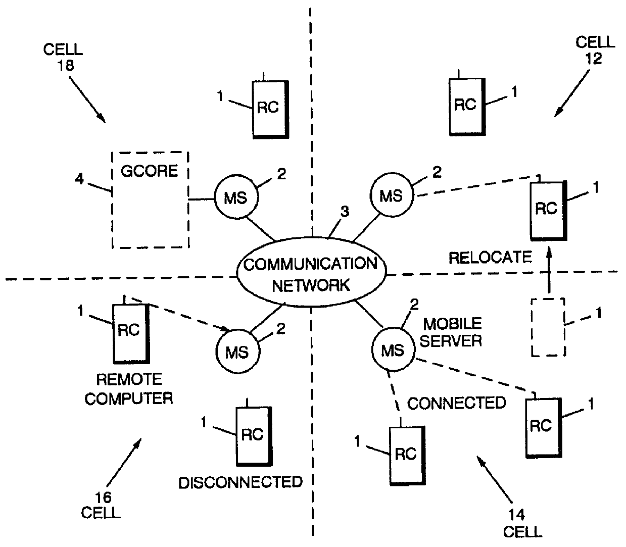 Information handling system and method for maintaining coherency between network servers and mobile terminals