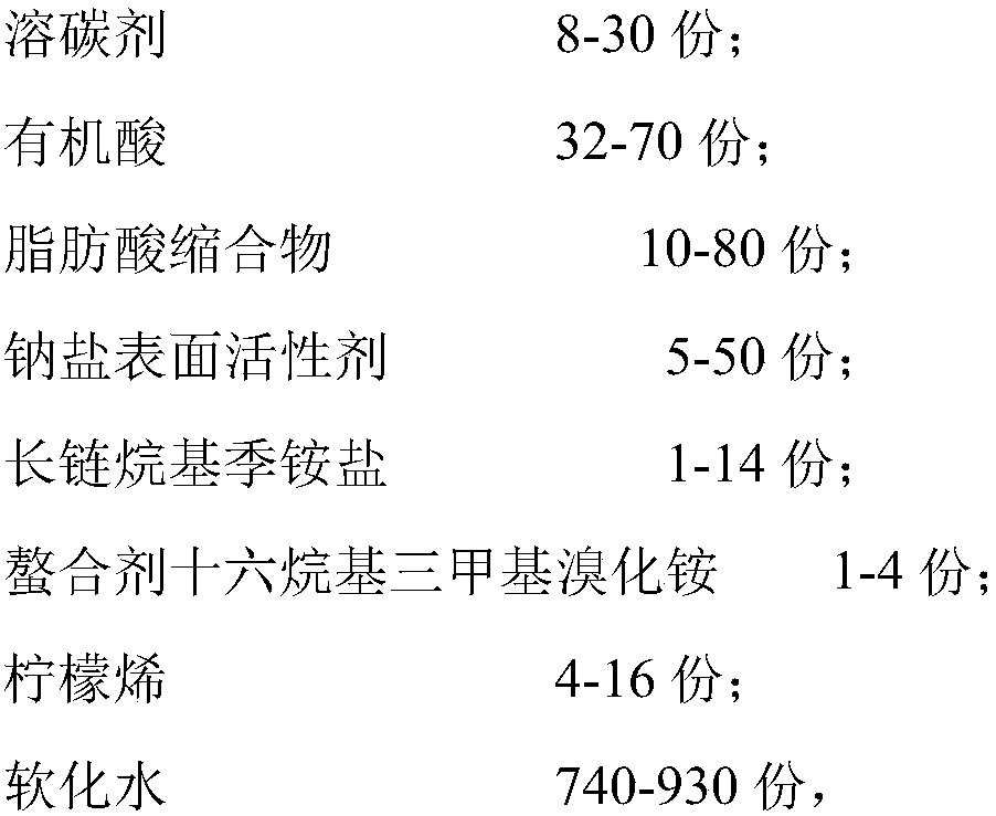 Vehicle three-way catalytic converter cleaning agent and preparation method thereof