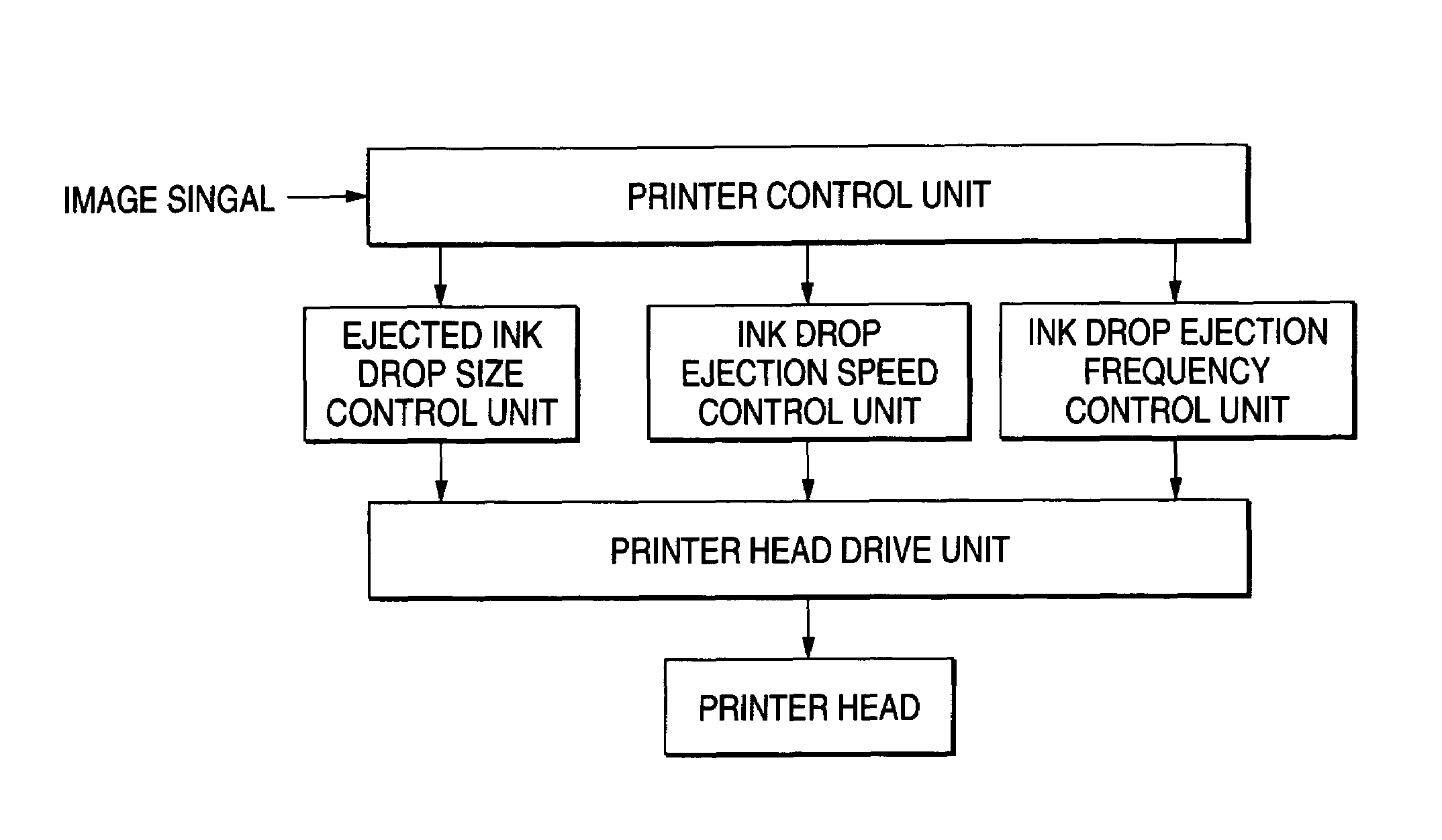 Ink for ink jet recording and ink jet recording process