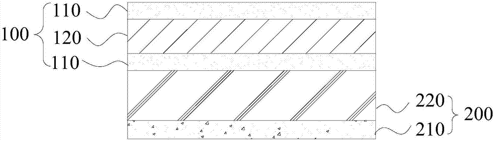 Packaging adhesive, backlight module and display device