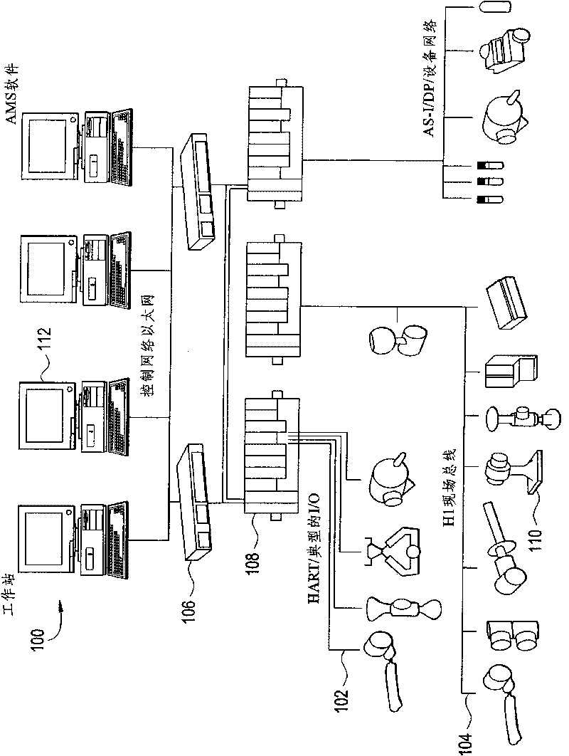 Systems and methods to provide customized release notes during a software system upgrade of a process control system