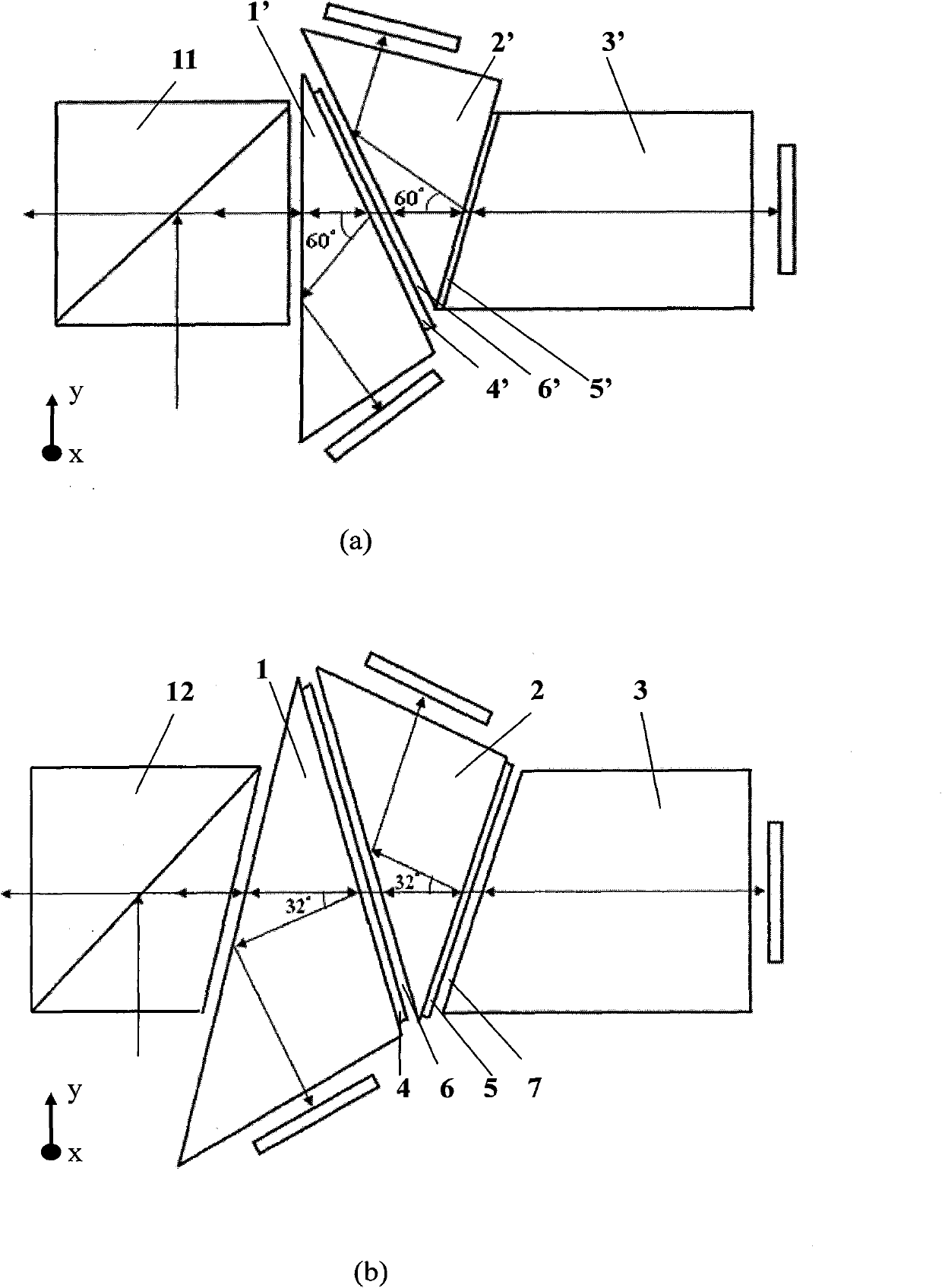 Polarization color separation and combination device with low polarization aberration