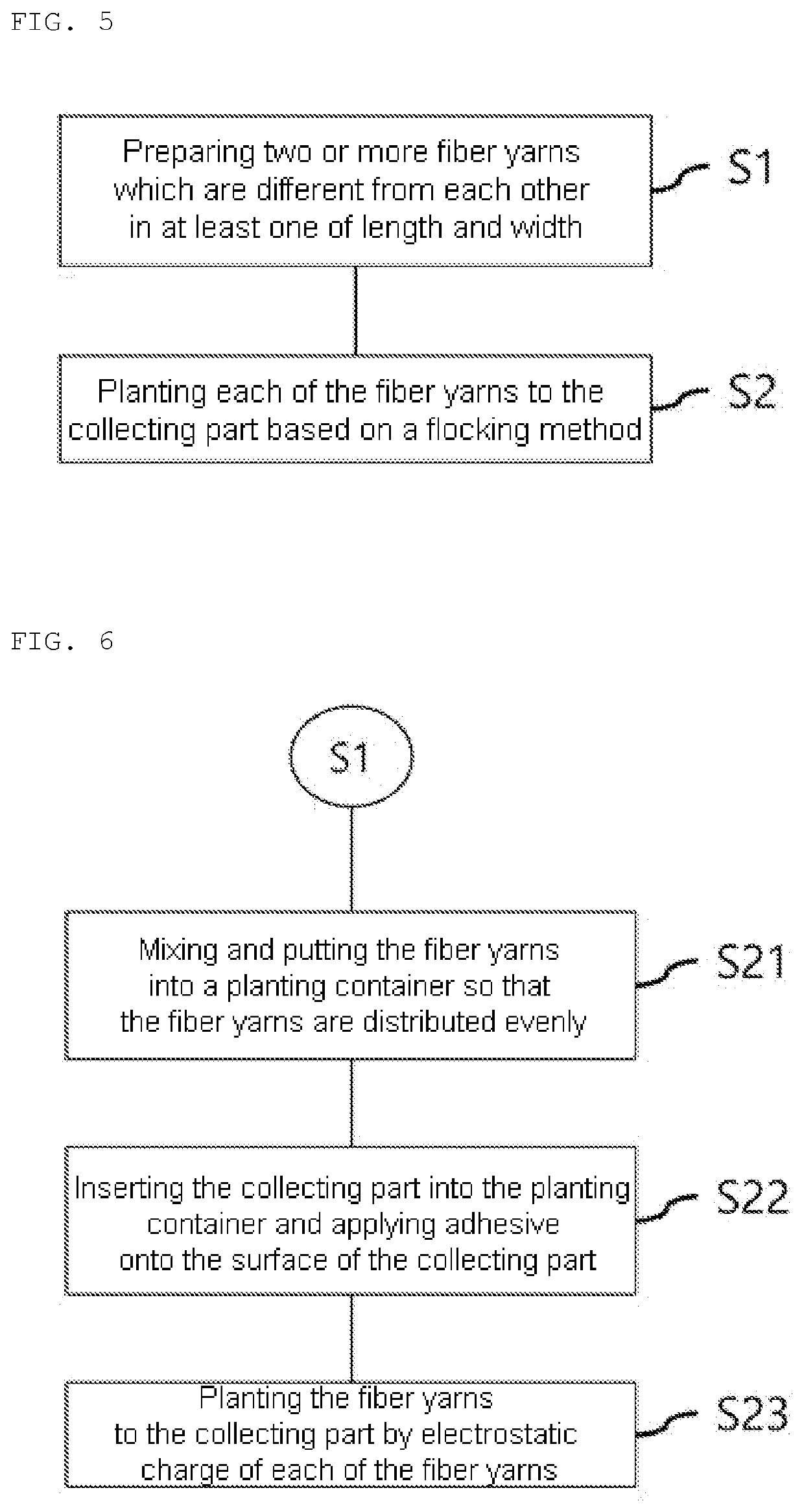 Sample collector for collection and transport of biological liquid samples and manufacturing method thereof