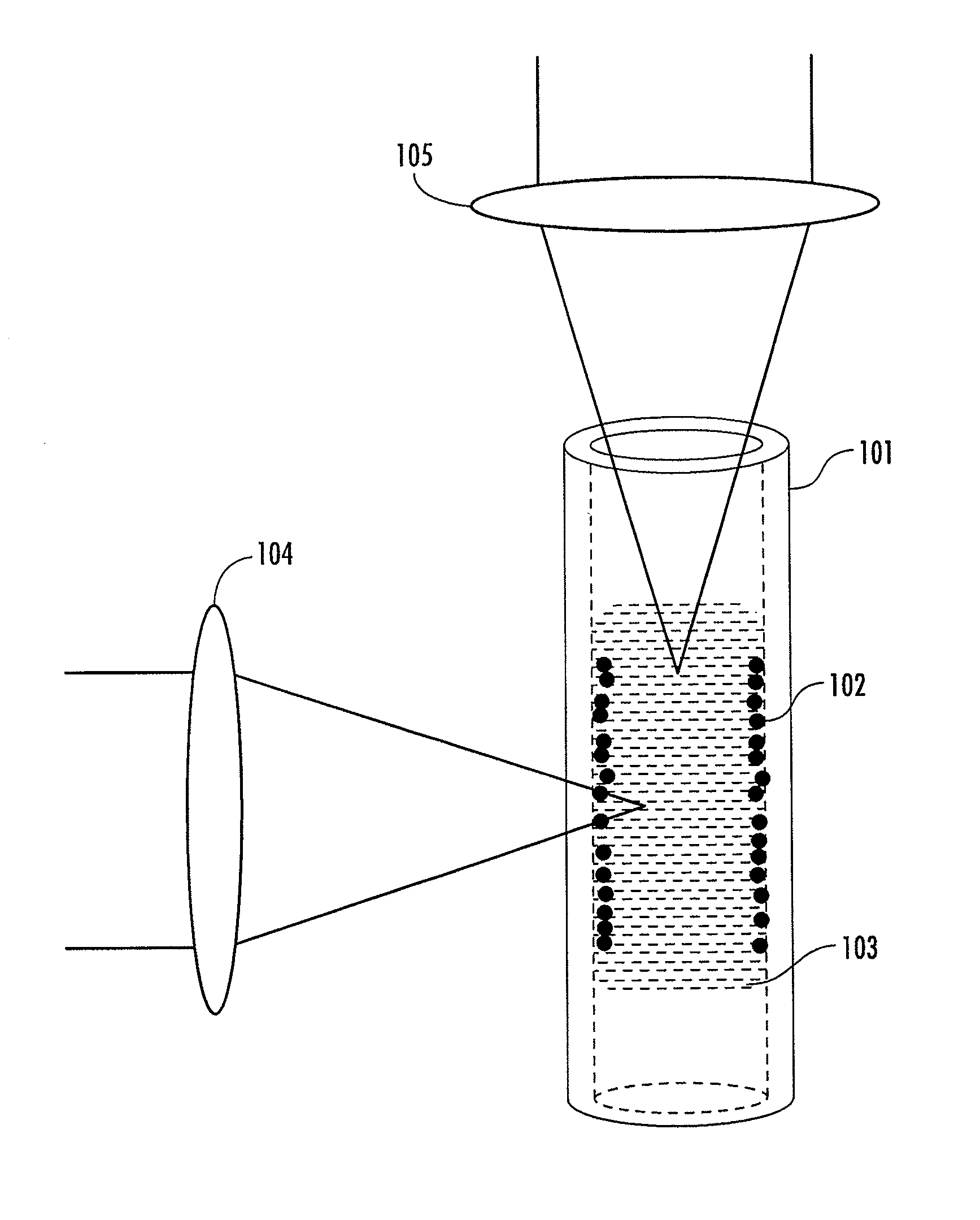 Surface-enhanced raman scattering apparatus and methods