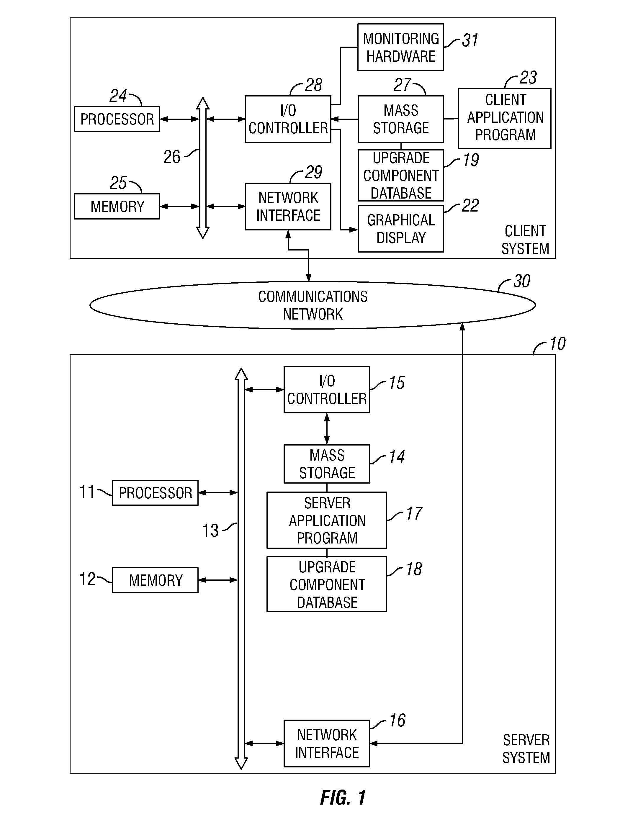 Method for recommending upgrade components for a computer system