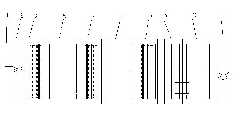 Aramid fiber III on-line thermal treating process and device thereof