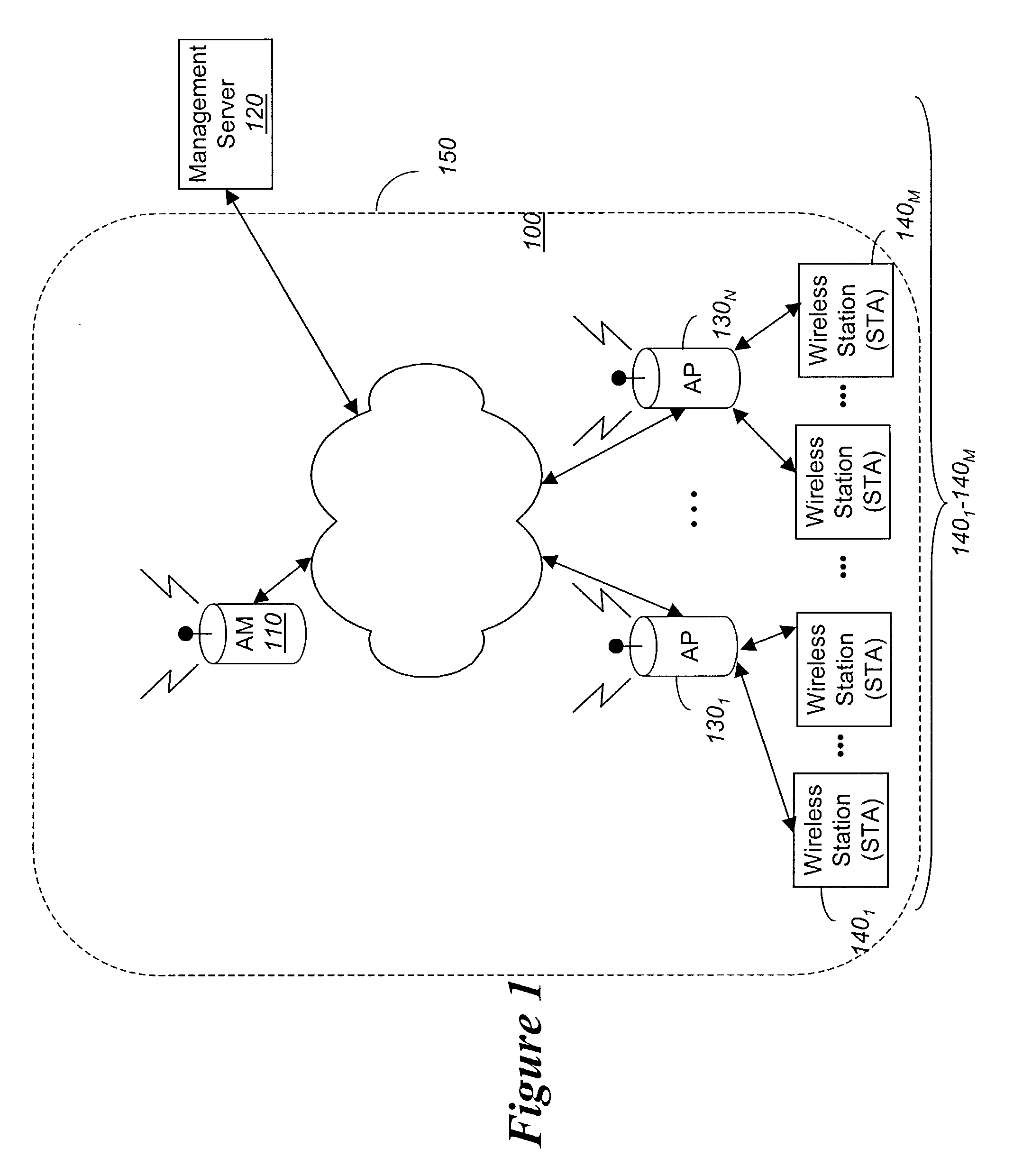 System and method for monitoring and enforcing policy within a wireless network