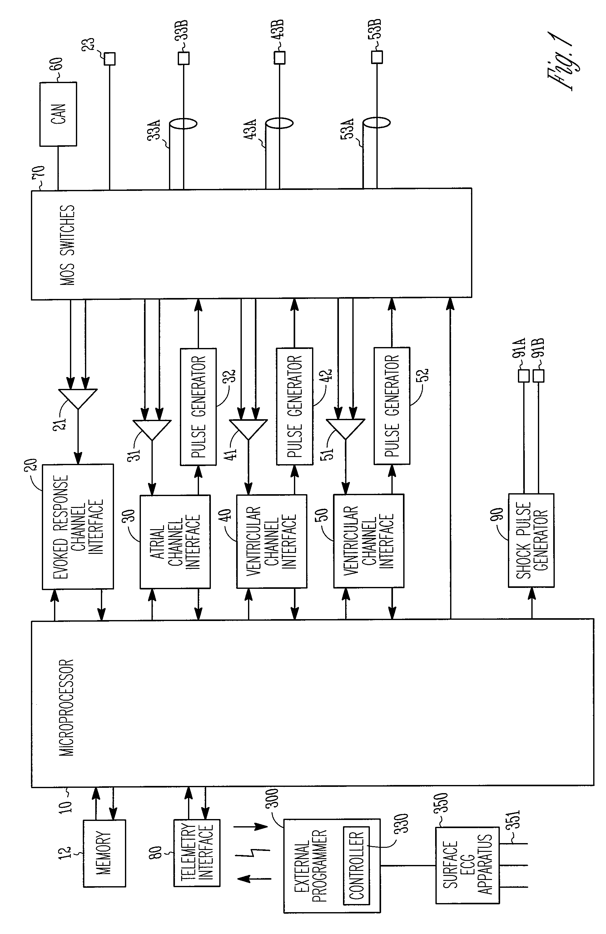 Automatic sensing vector selection for morphology-based capture verification