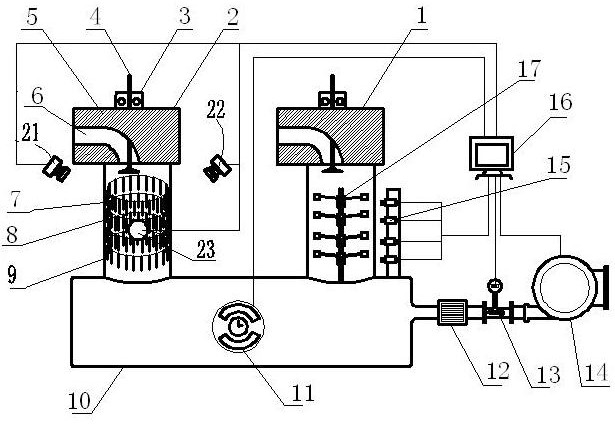 Engine in-cylinder space and near-wall surface visualization air passage steady flow experiment table and experiment method