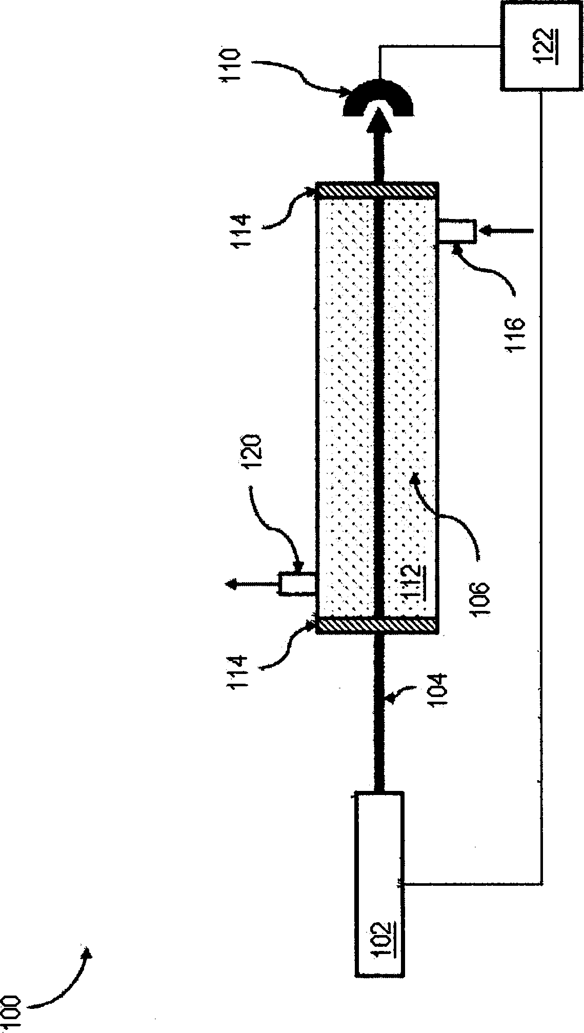 Optical absorbance measurements with self-calibration and extended dynamic range