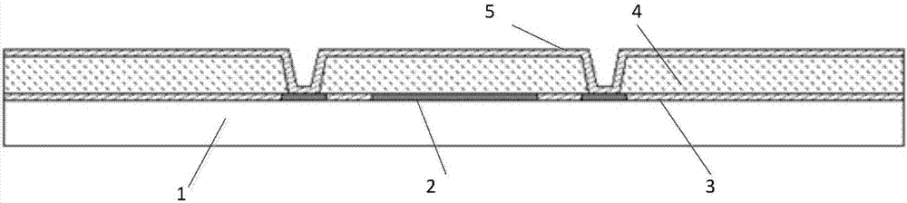 Dual-layer polarization uncooled infrared detector structure and preparation method thereof