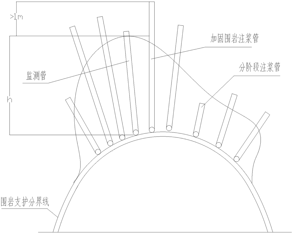 Collapse cavity compact filling method