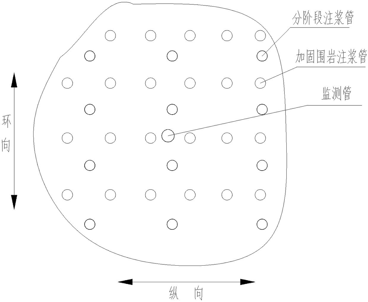 Collapse cavity compact filling method