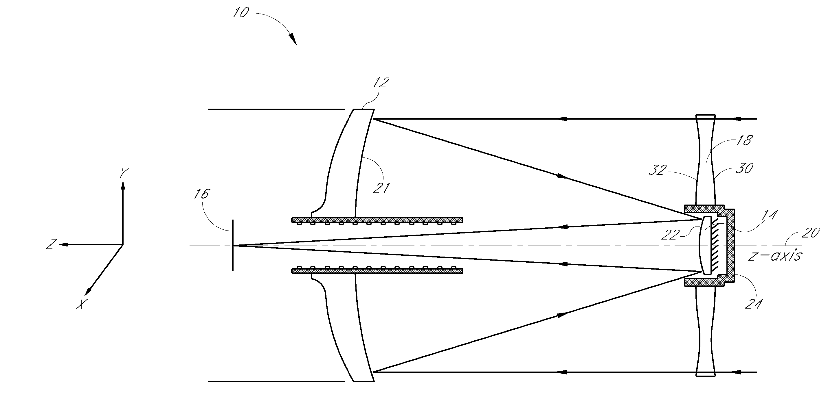 Catadioptric telescopes