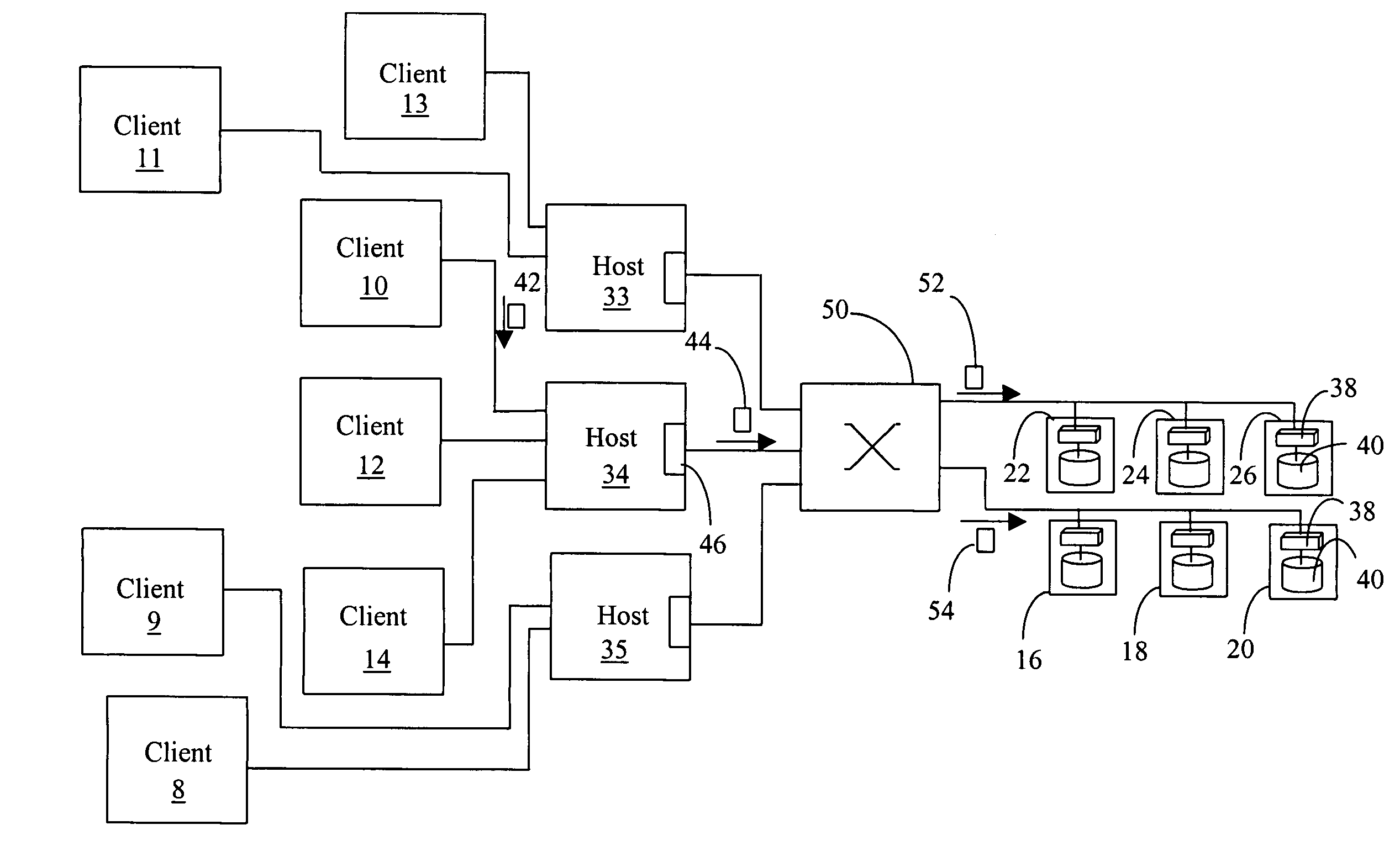 Applications for networked storage systems