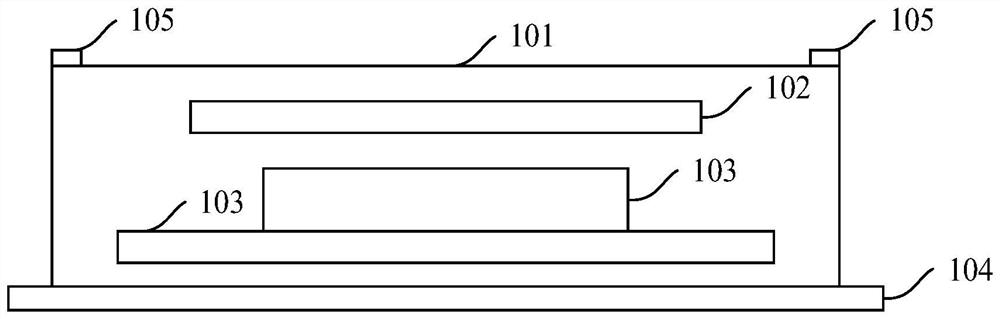 Sanitary absorption article and preparation method thereof