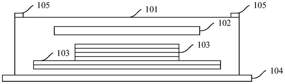 Sanitary absorption article and preparation method thereof