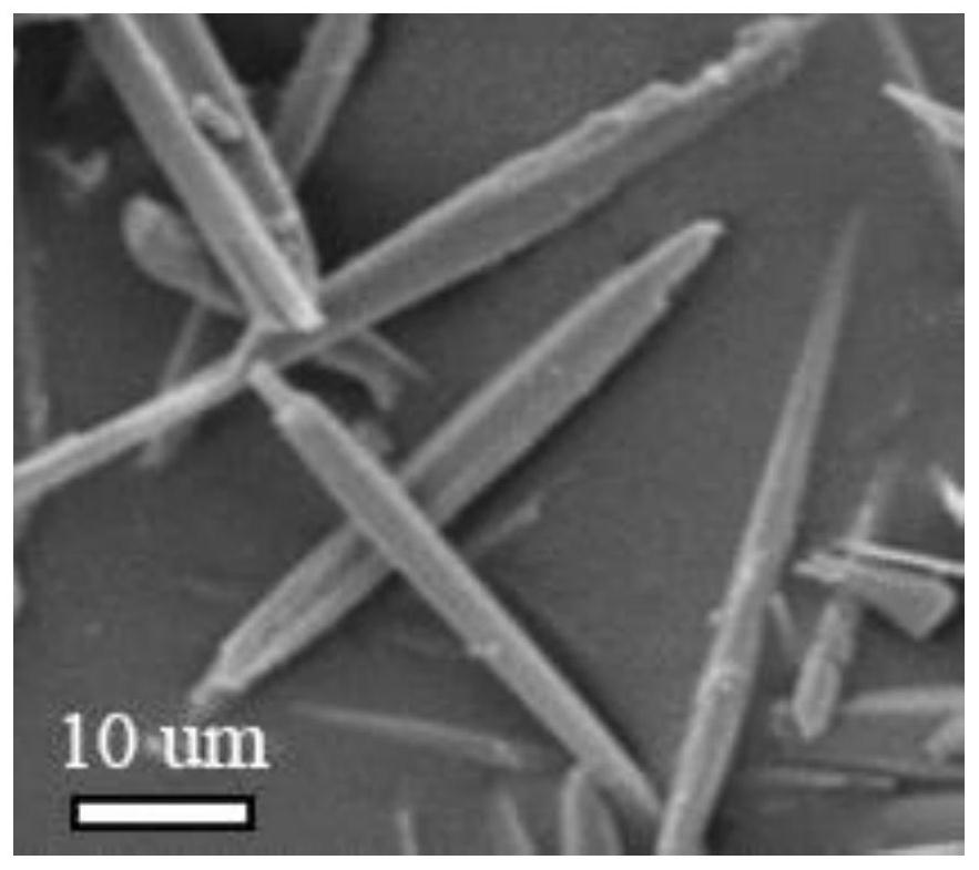 Composite solid electrolyte membrane based on metal-organic framework material as well as preparation method and application of composite solid electrolyte membrane