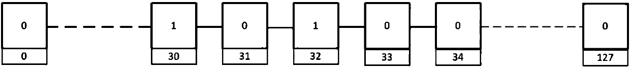 Road event detection method based on Doppler radar and Bayesian network