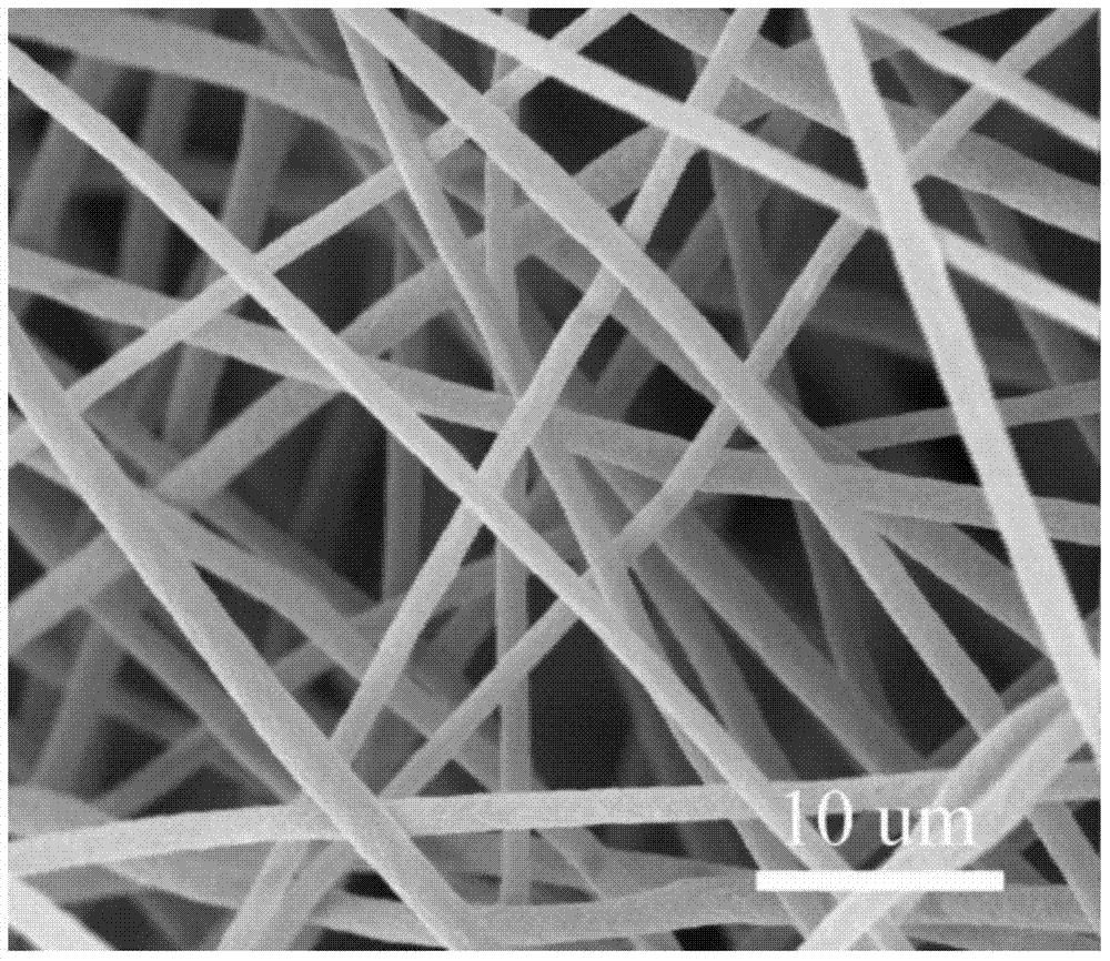 Method for preparing cellulose-reinforced nanocomposite fiber film by electrospinning