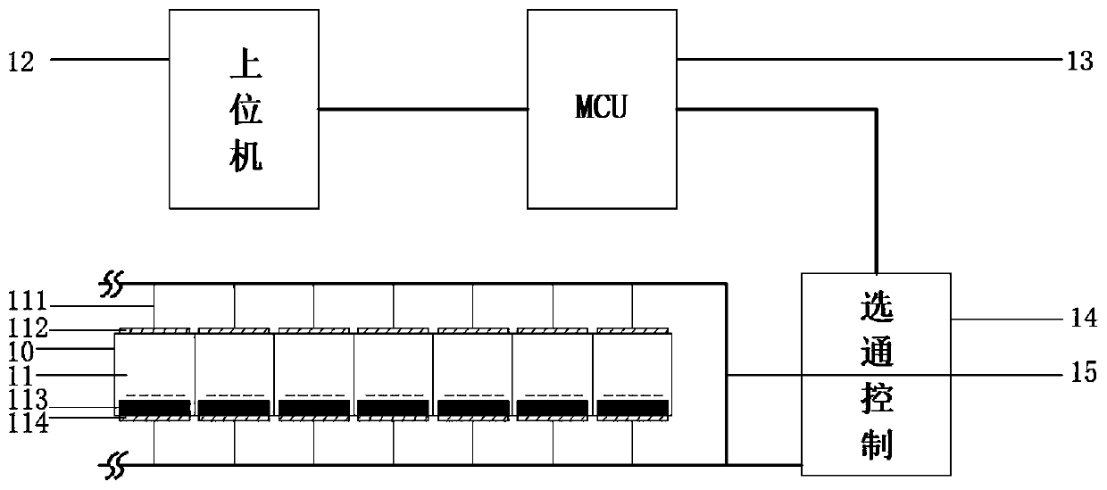 Micro LED huge transfer device and method based on addressable electromagnetic array