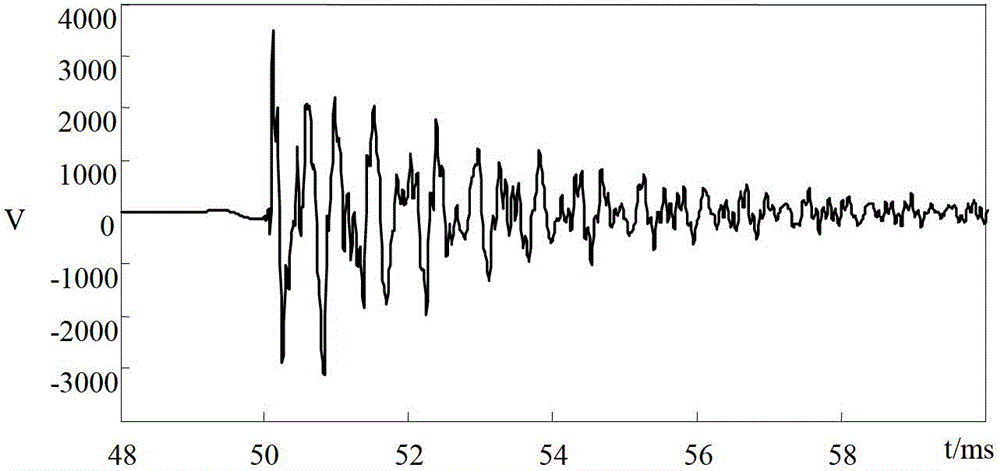 Small current ground fault location method based on transient reactive power direction