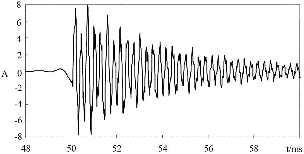 Small current ground fault location method based on transient reactive power direction