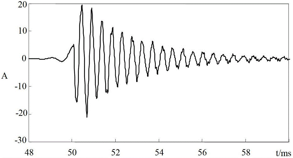 Small current ground fault location method based on transient reactive power direction