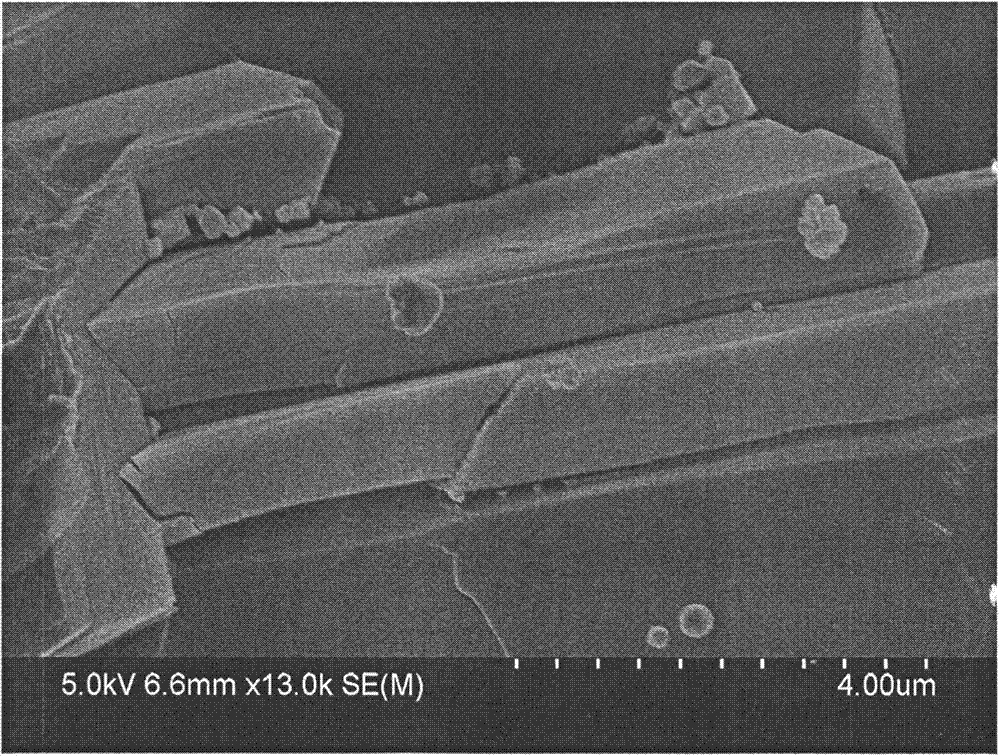 Preparation method of metal organic framework materials for preferential adsorption of sulfide