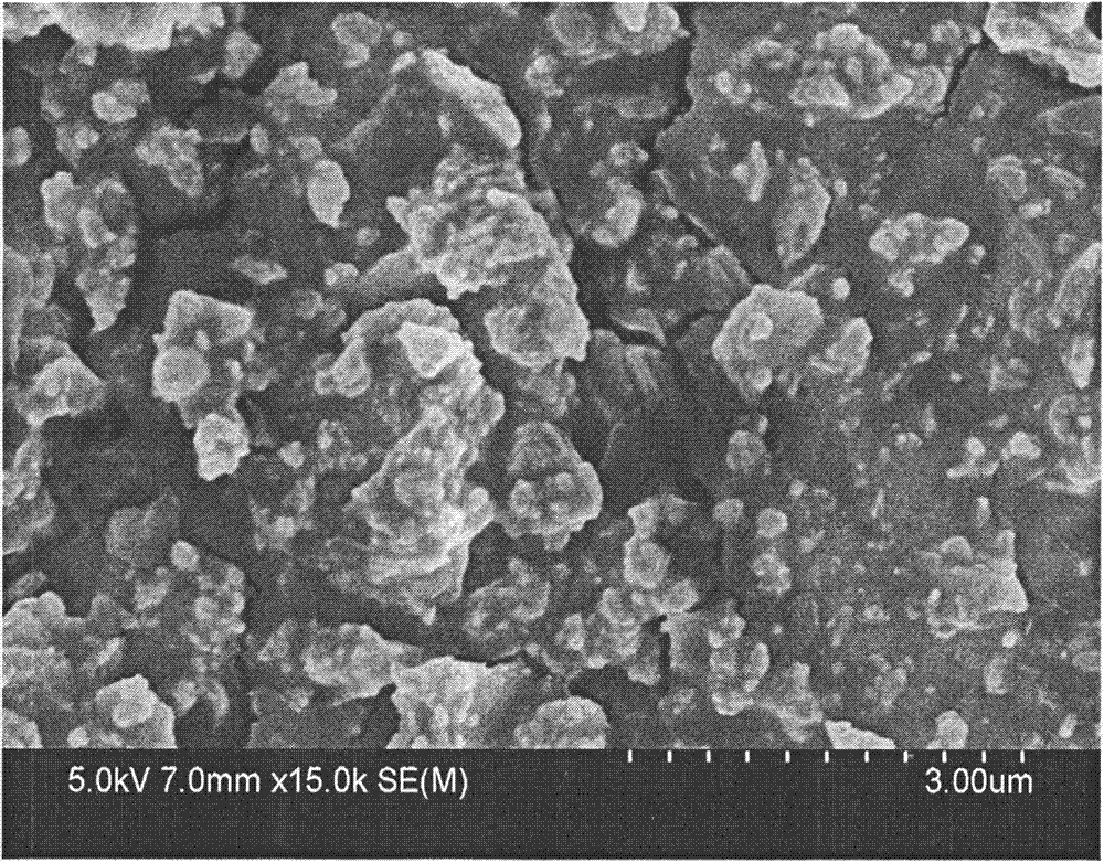 Preparation method of metal organic framework materials for preferential adsorption of sulfide