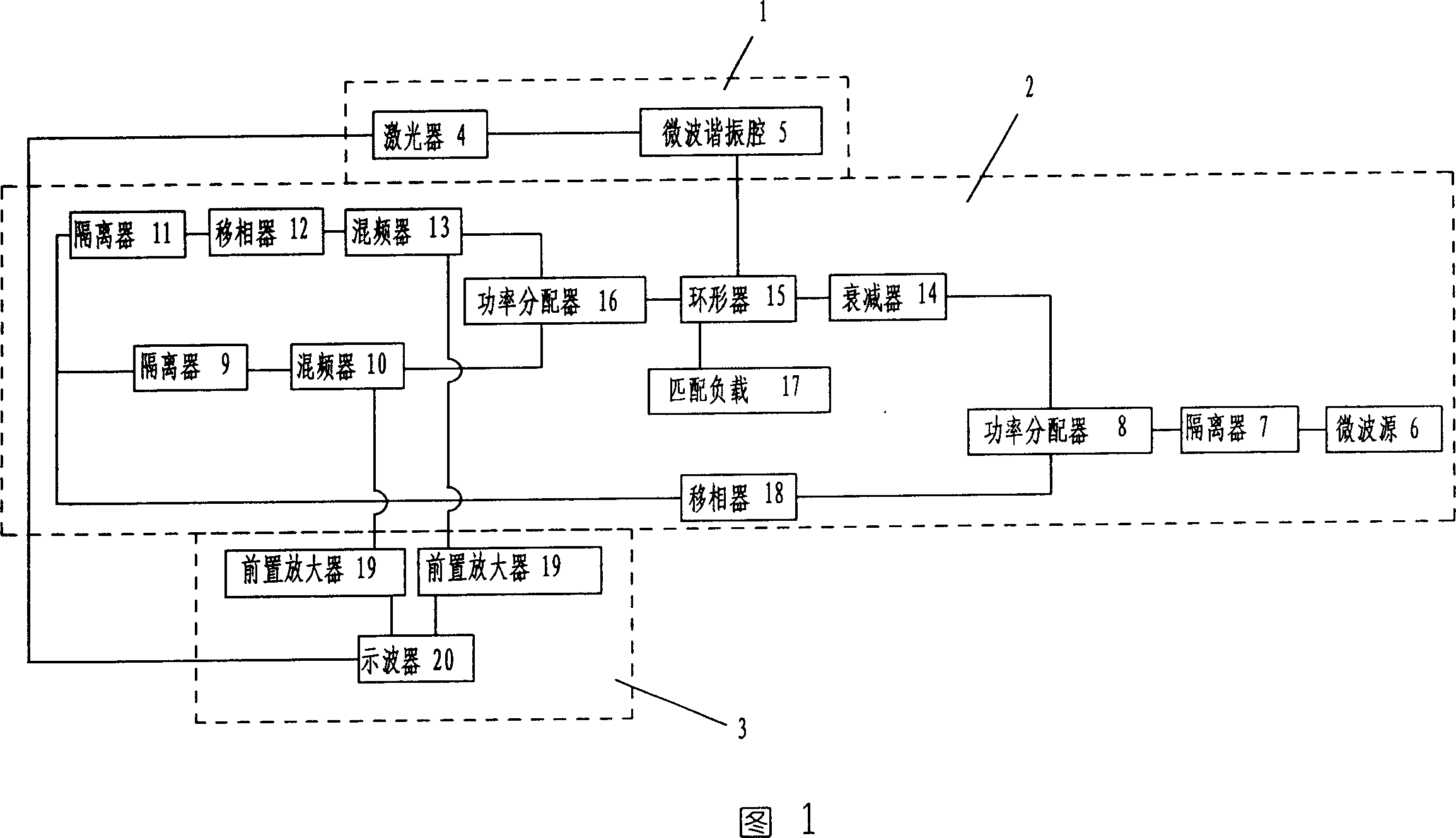 Photoelectron characteristic detecting method for thin-layer microcrystal medium material and device thereof