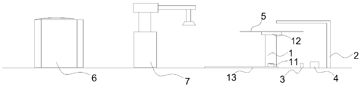 Wafer center calibration method and device