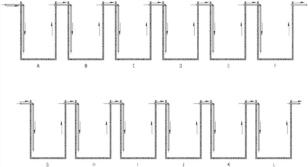 Method and system for ecological management of rural domestic sewage