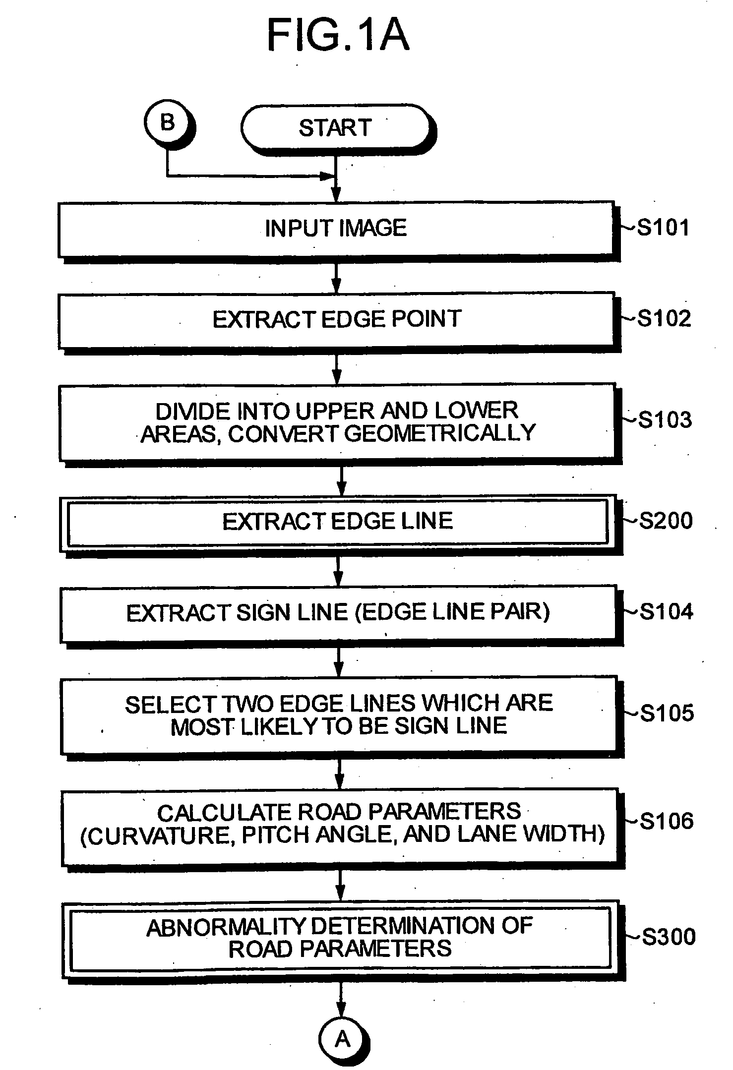 Diagrammatizing Apparatus